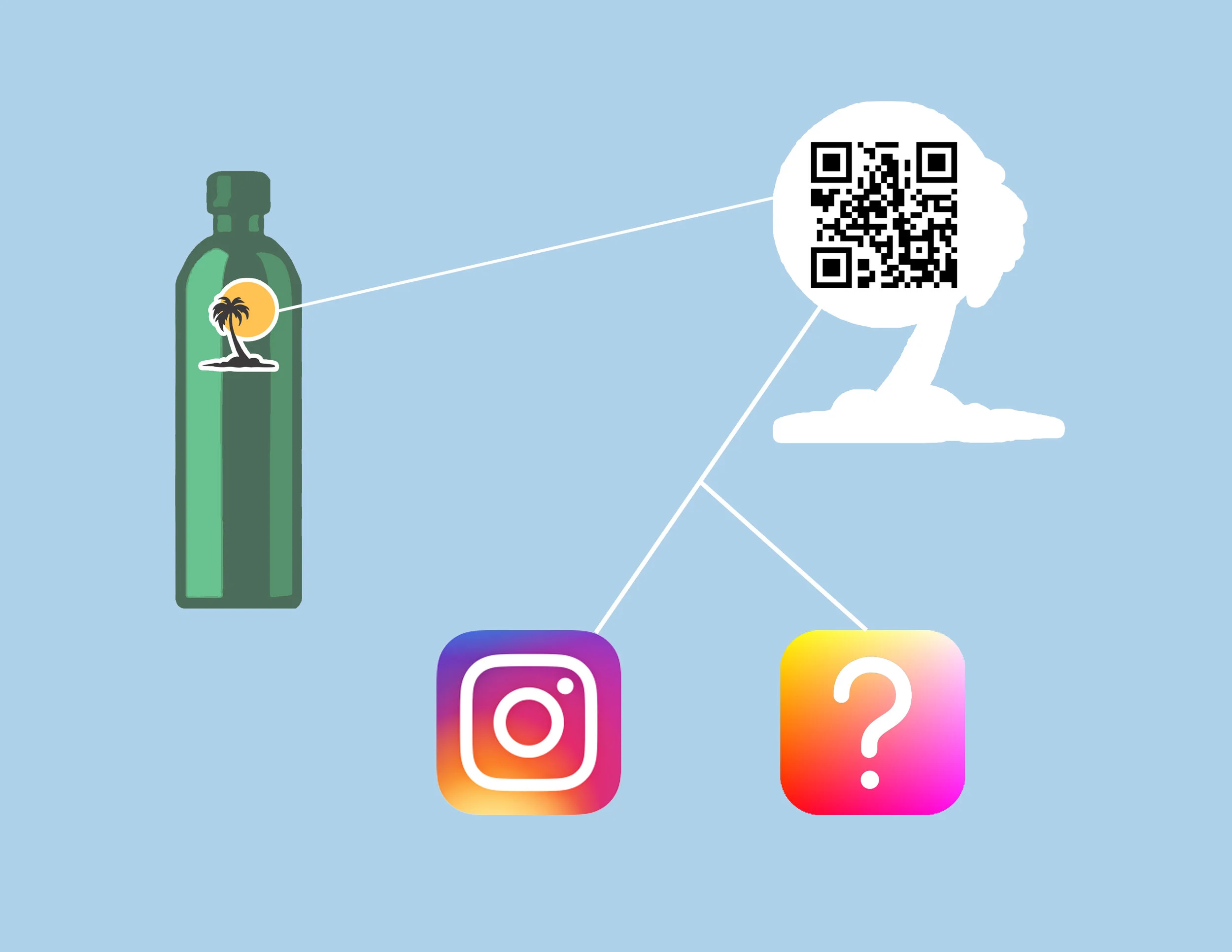 paradise edition explain.jpg