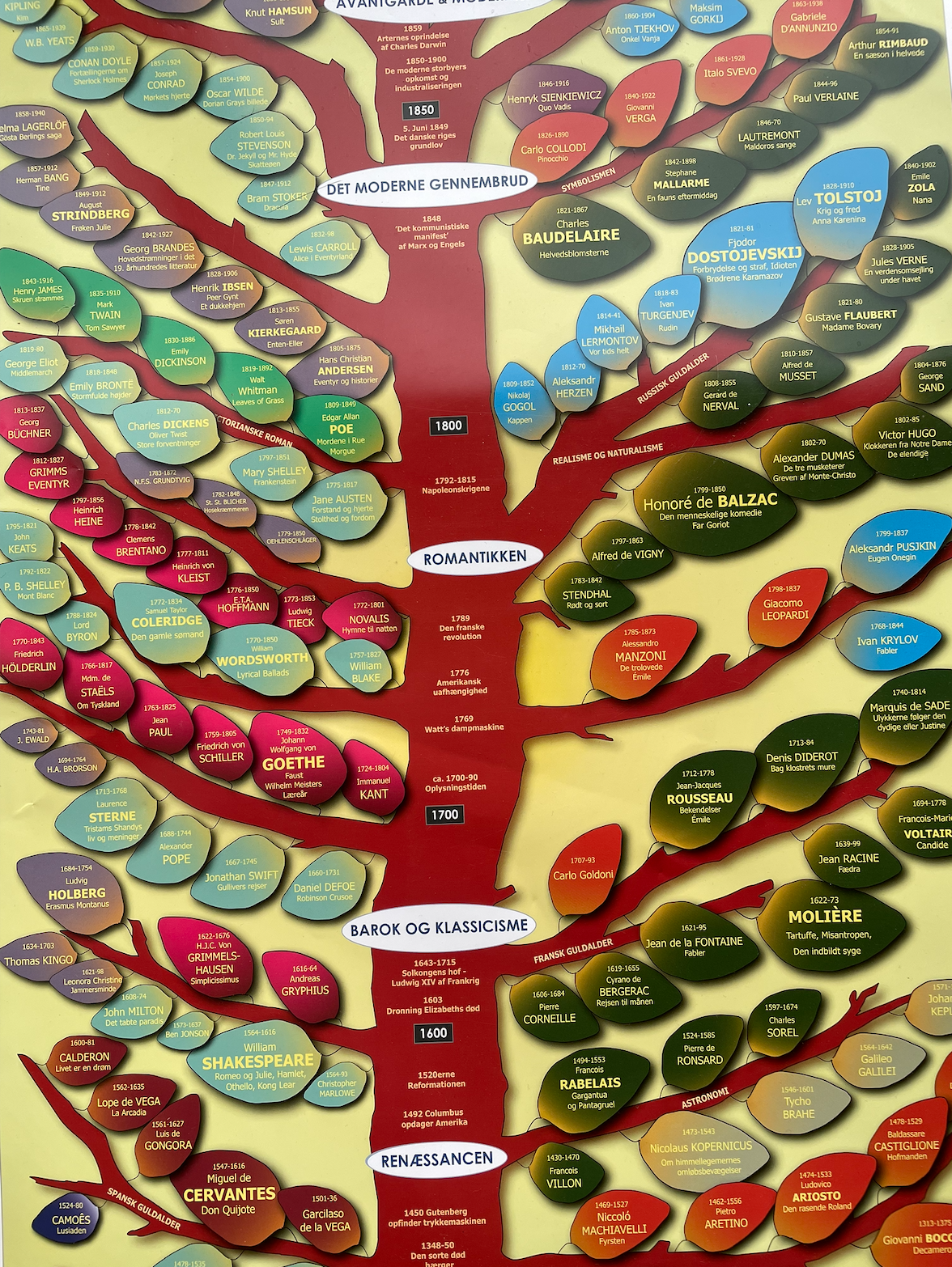 Skærmbillede 2025-11-20 kl. 19.50.46.png