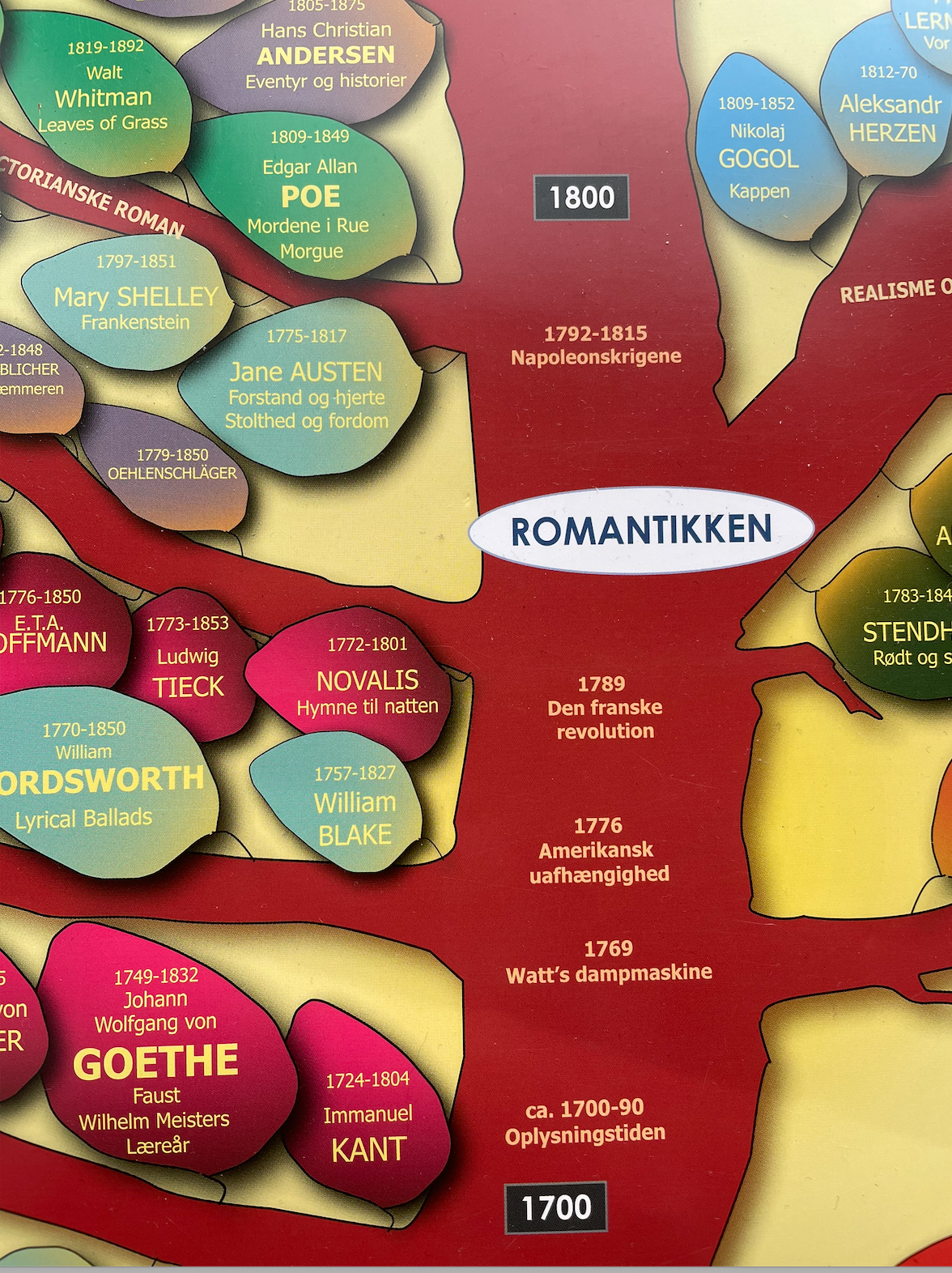 Skærmbillede 2025-11-20 kl. 19.51.06.png