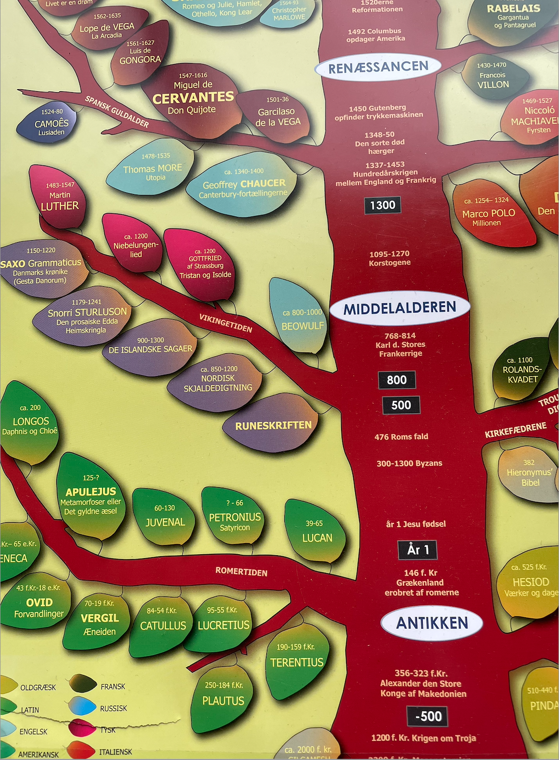 Skærmbillede 2025-11-20 kl. 19.50.28.png