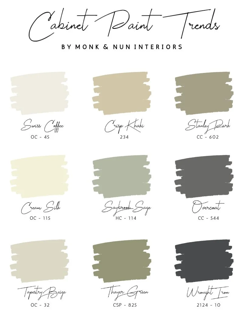 CABINET+PAINT+TRENDS.jpg
