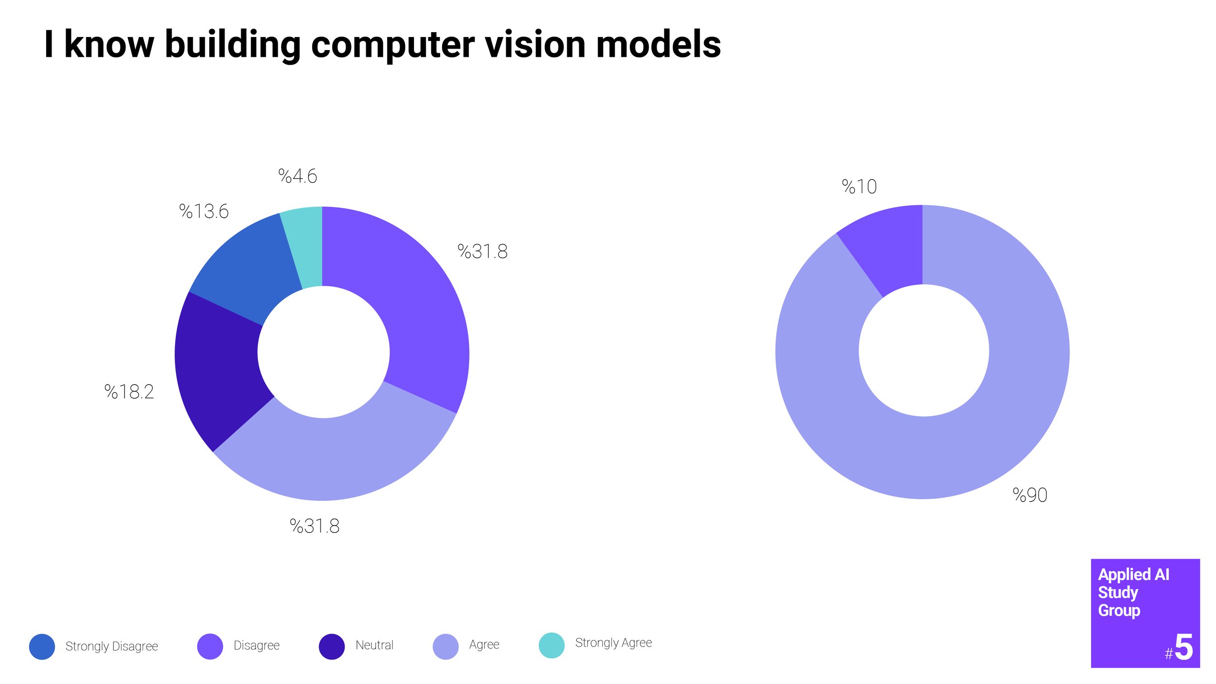 AI_Programs_Evaluation-01.jpg