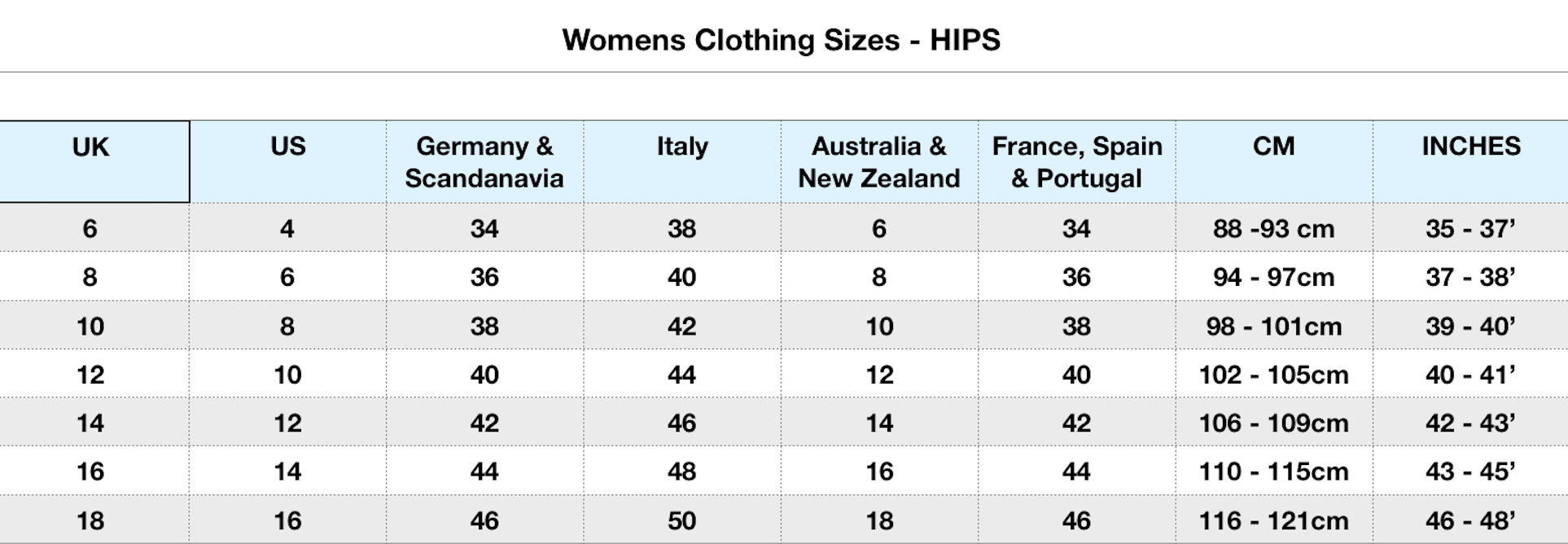 NEW HIPS SIZE CHART.png