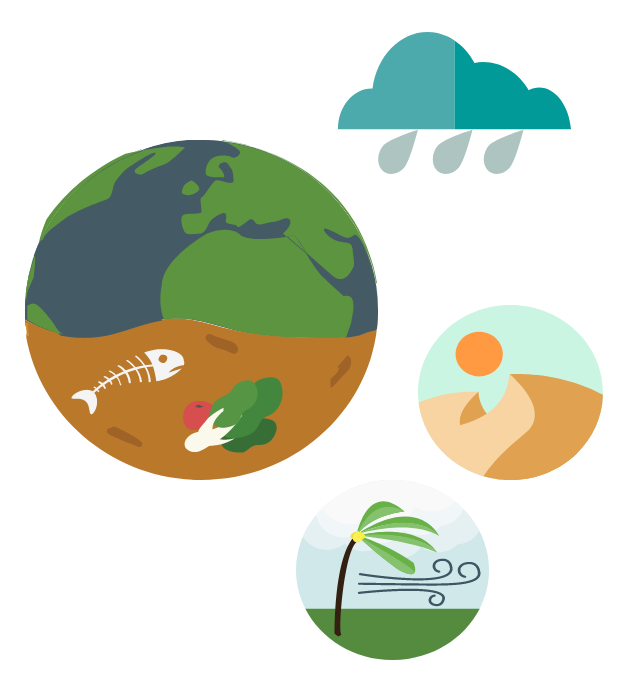Klimaendringer piktochart.png