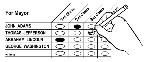 February Monthly Meeting - Ranked Choice Voting and Invest in NY