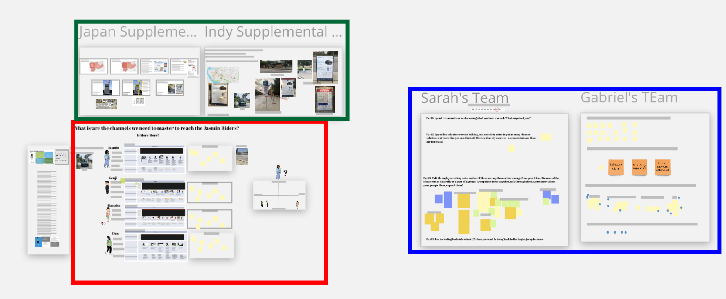 Miro Board for Discovery Workshop. I included personas and journey maps from our Japan research as points of comparison. Outlined in red are the journey maps that summarize the research and the problem we focused on for the workshop. In green are supplementary materials for participants. In blue are the ideation boards for the two teams—we met up after ideation to discuss each team’s ideas.