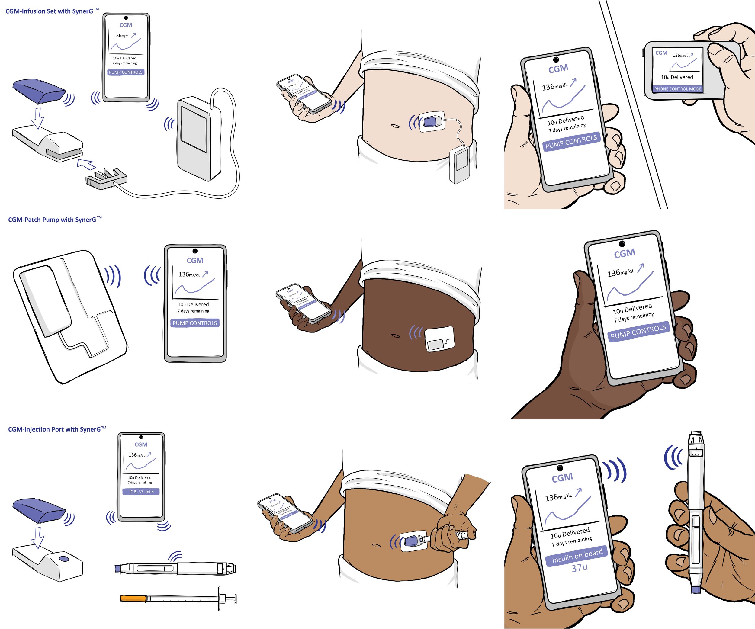 CGM all instructions.jpg