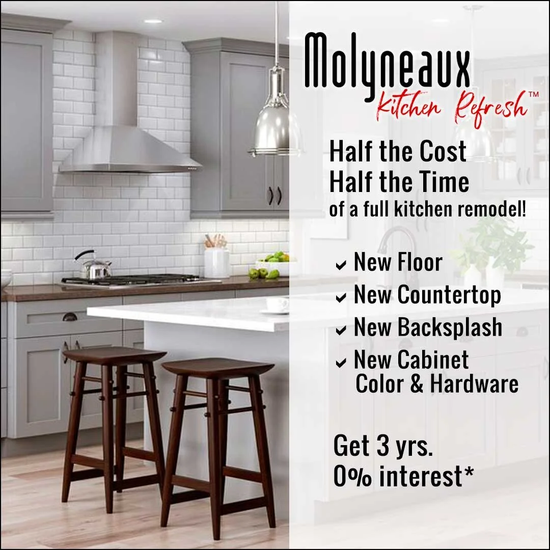 Private Event - Molyneaux Lunch and Learn 