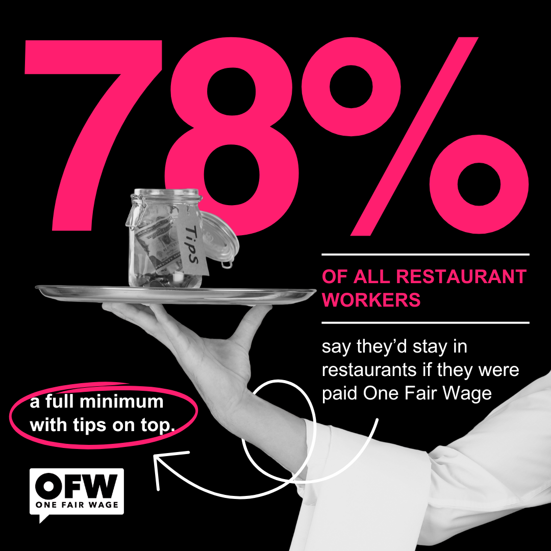 78% of Restaurant Workers Graphic Re-Create.png