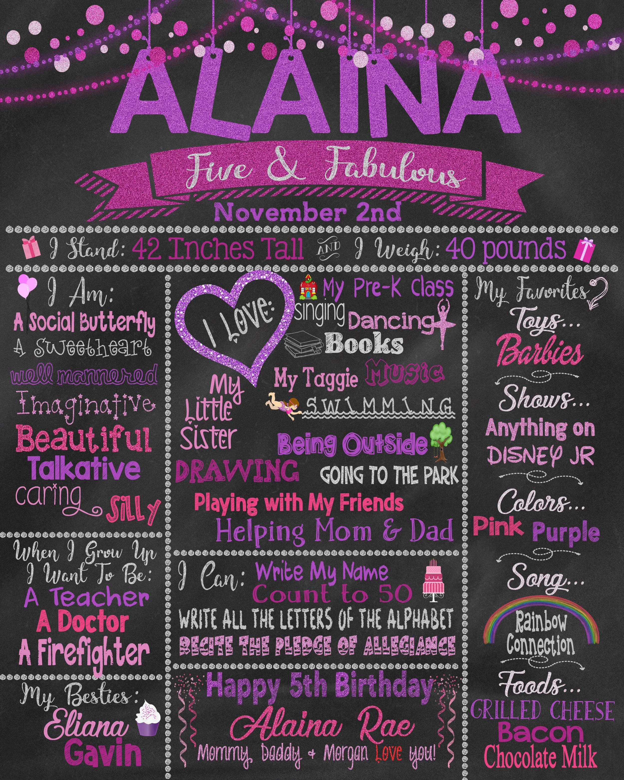 Alaina 5th Birthday Chalkboard.jpg