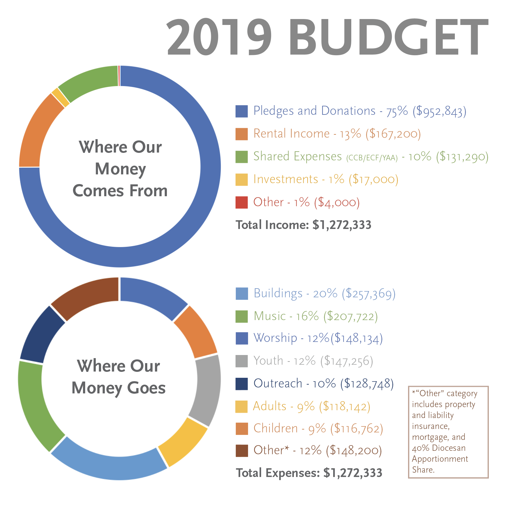 Screen Shot 2019-01-30 at 10.18.10 AM.png