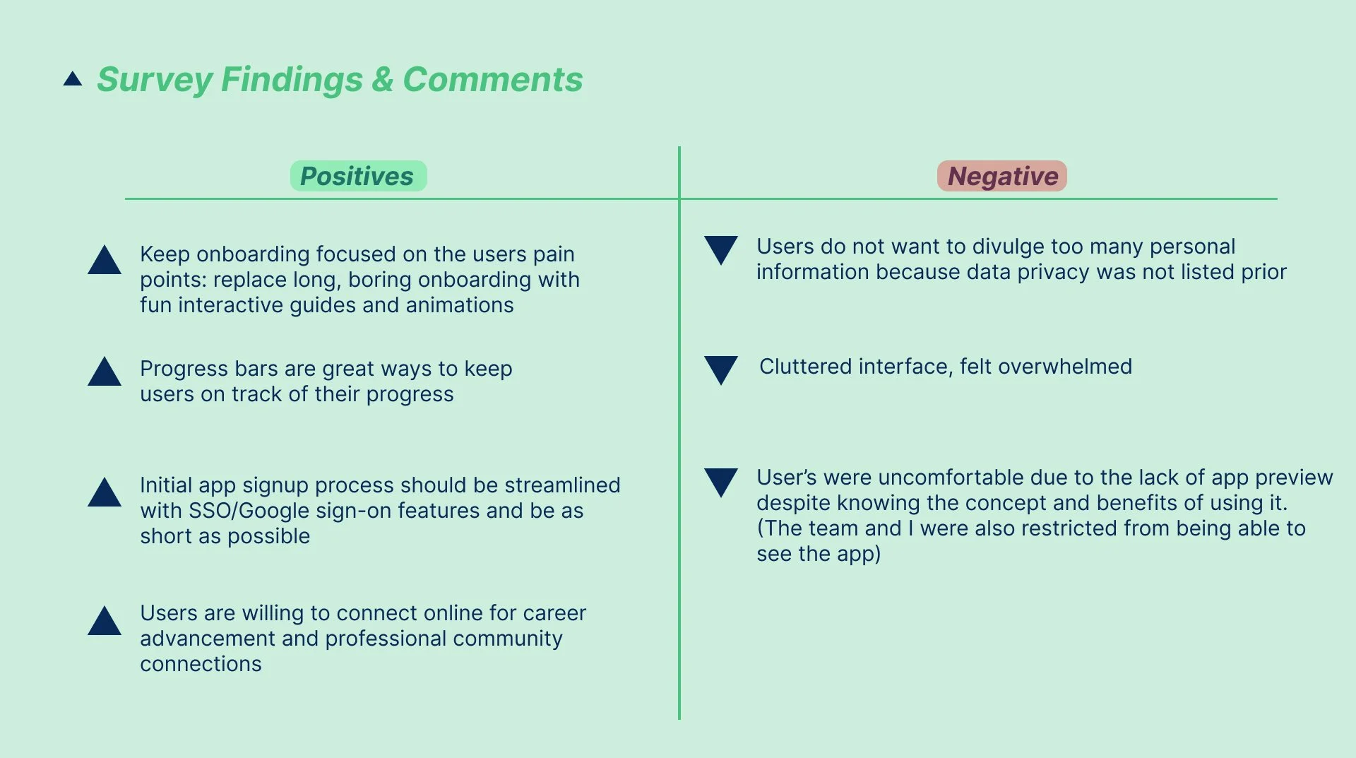 Survey findings (1).jpg