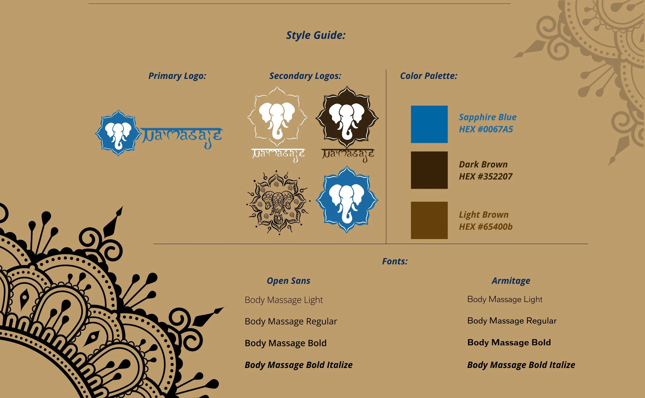 Nama_ Style Guide.jpg