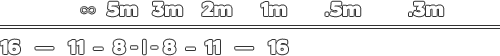 manual focus - diagram 4.png