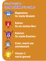 RoterBonbon_Stachelbeere_rot.png