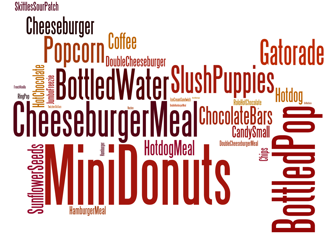 concession_word_cloud.png