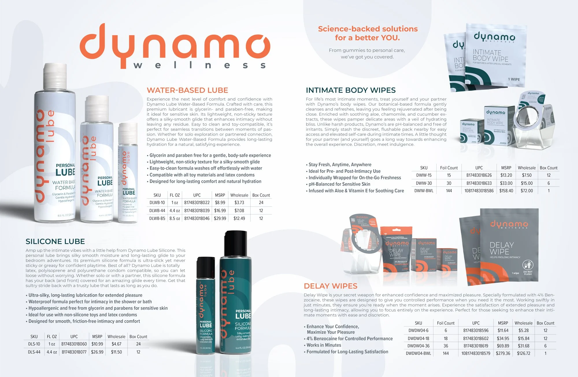 Dynamo_Wellness_Brochure_2025_INSIDE.jpg