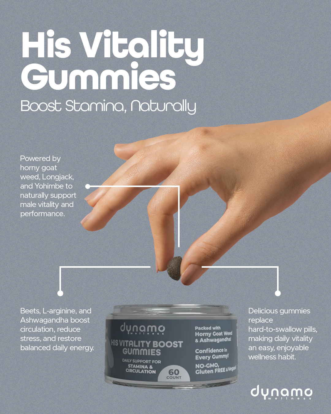 Social Media Post - Dynamo - His Vitality Gummies.png