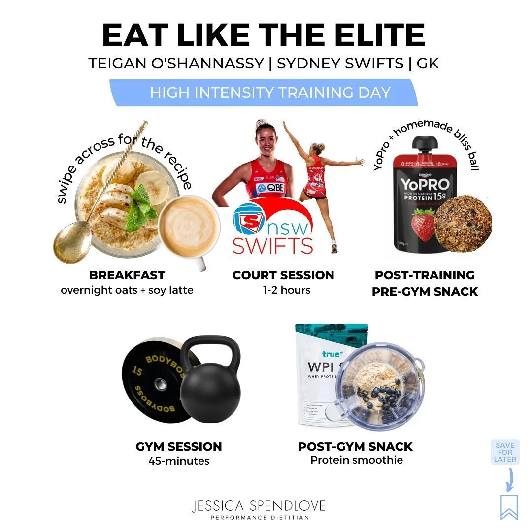 Elite Sports Dietitian, High Performance & Wellbeing Strategist.