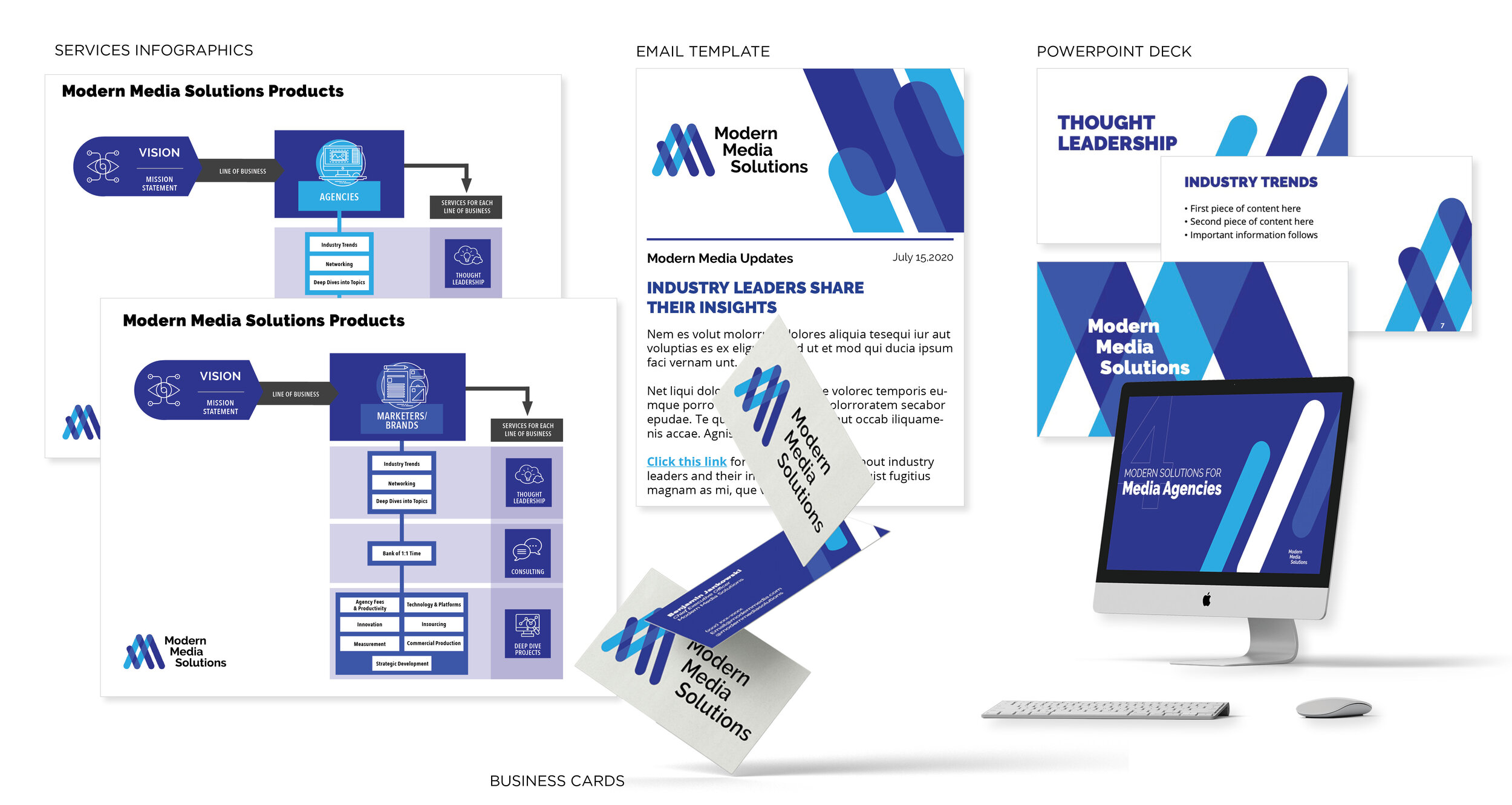 Brand Collateral for Modern Media Solutions