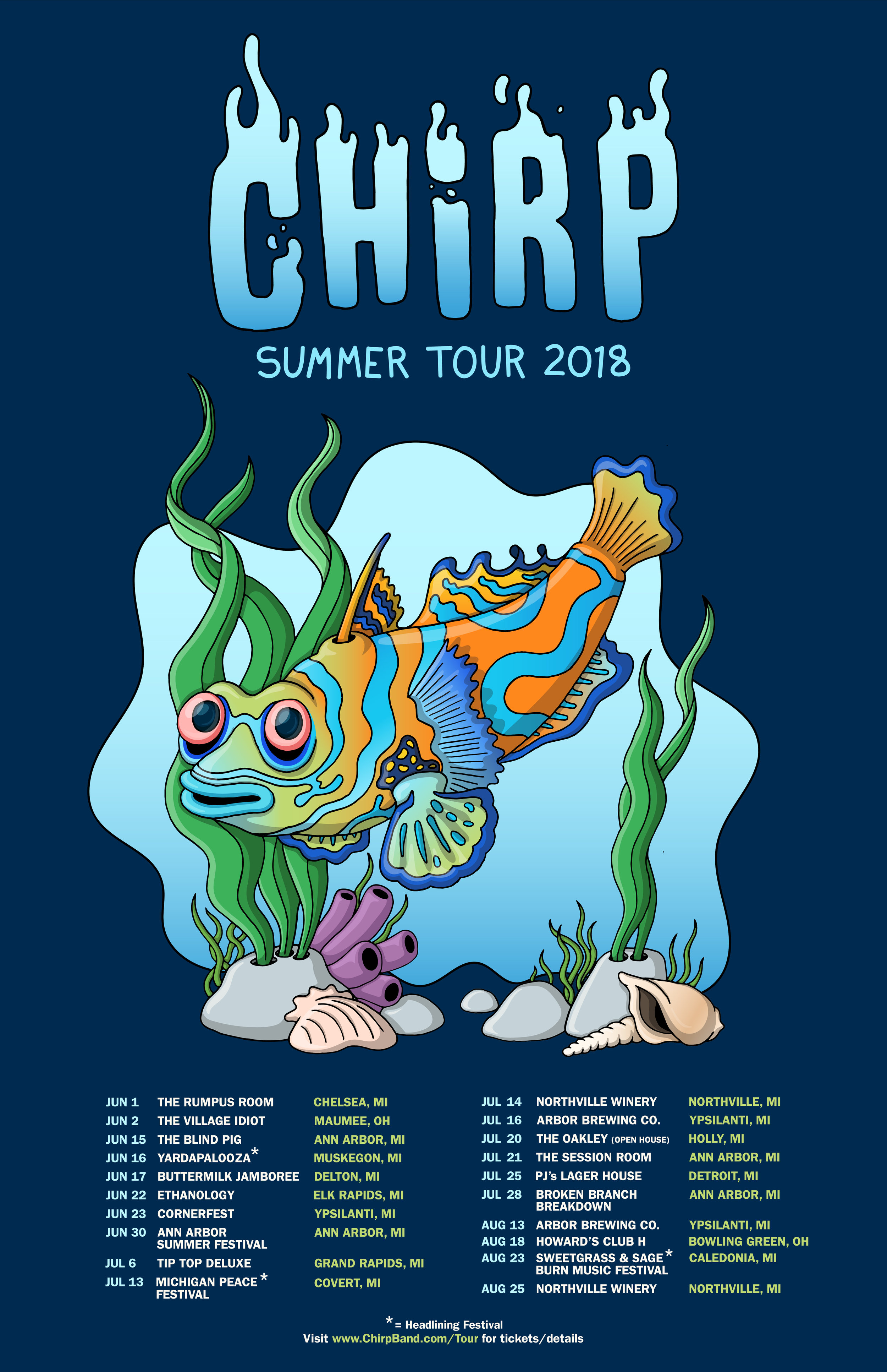 Chirp Full Fish Poster - jpg.jpg