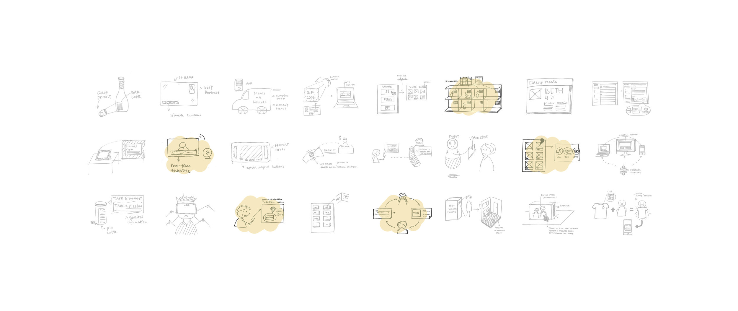 ideation.jpg