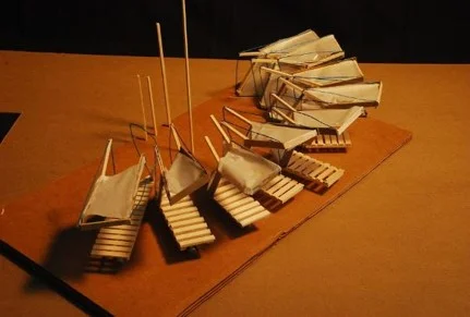 Teammate concept model