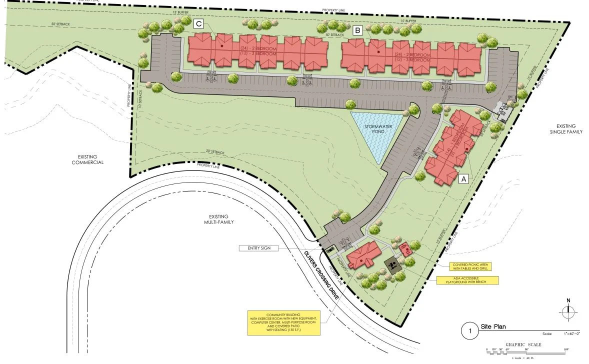   Oliver’s Trace | Winston Salem, NC   Type: Affordable Housing, Multifamily  Size: 88 Units  Status: Summer 2019 Construction Start 