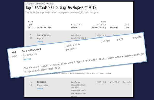 Taft+Mills+Group+Affordable+Housing+Top+50+Developer.jpg