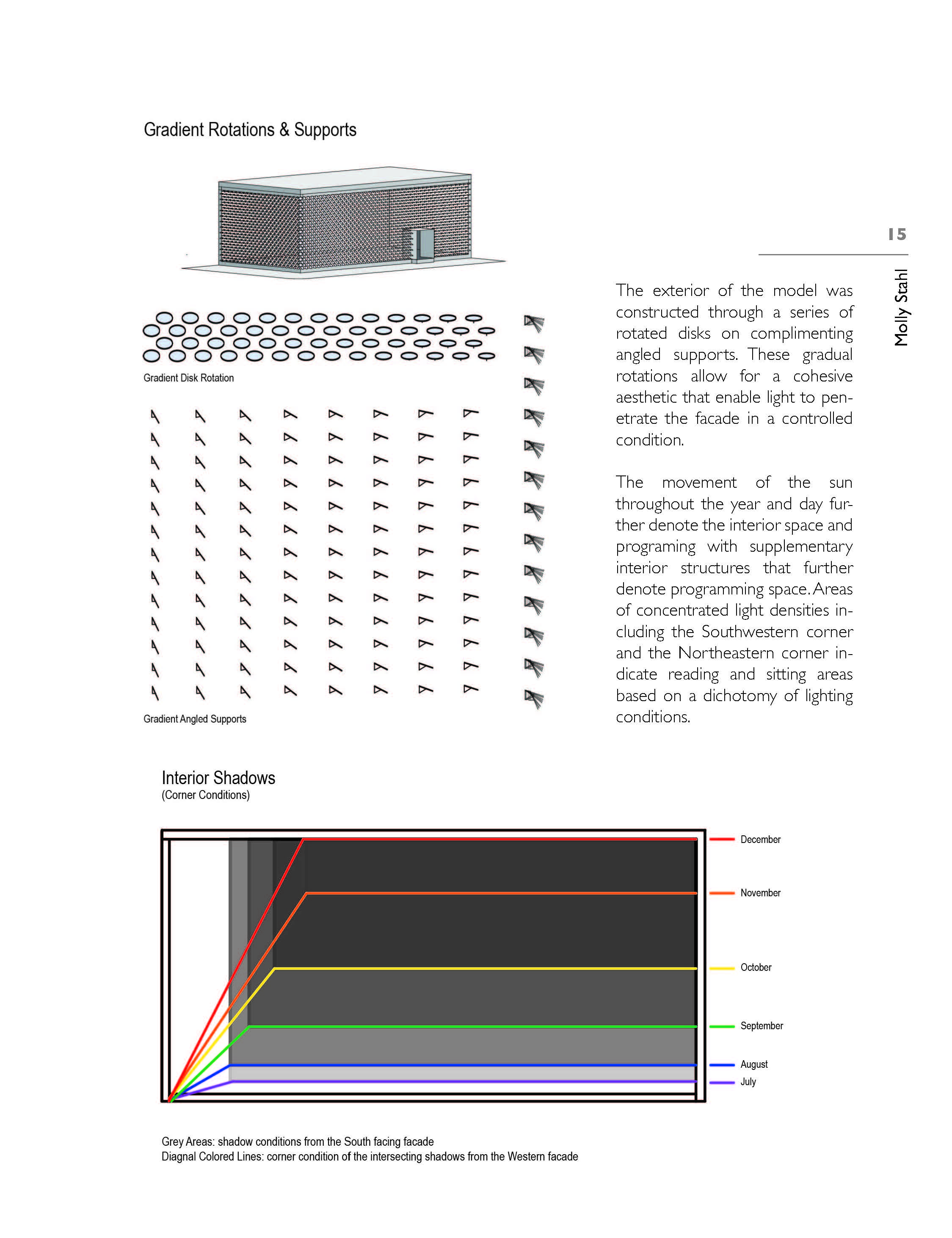 Summer Project Book Shop_Page_15.jpg