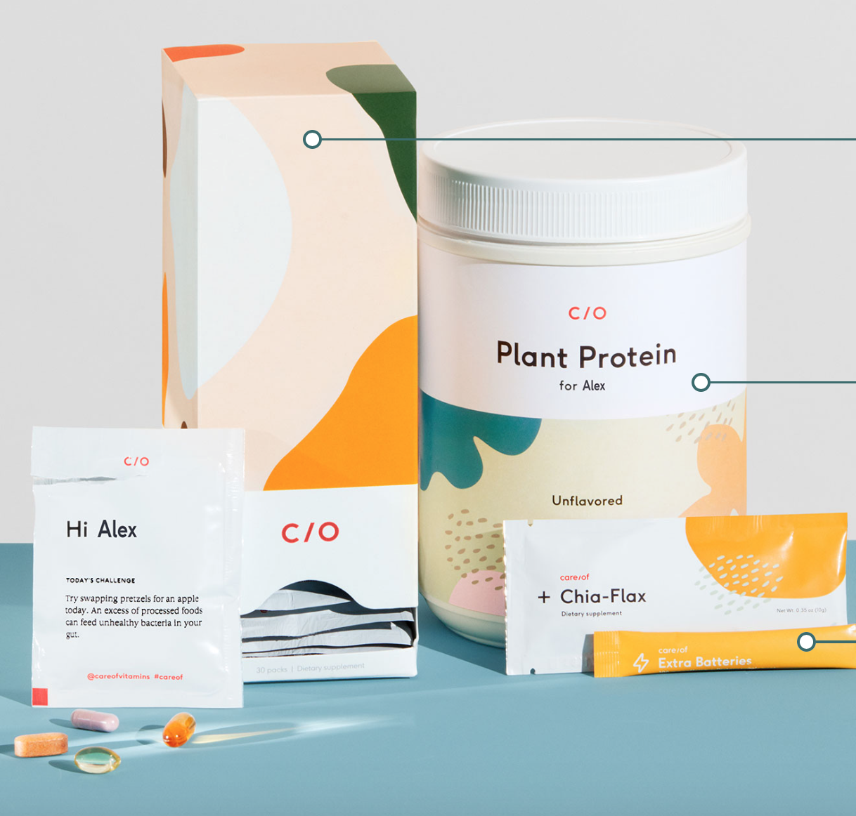 Care/of: A Vitamin Enthusiast’s Honest Review