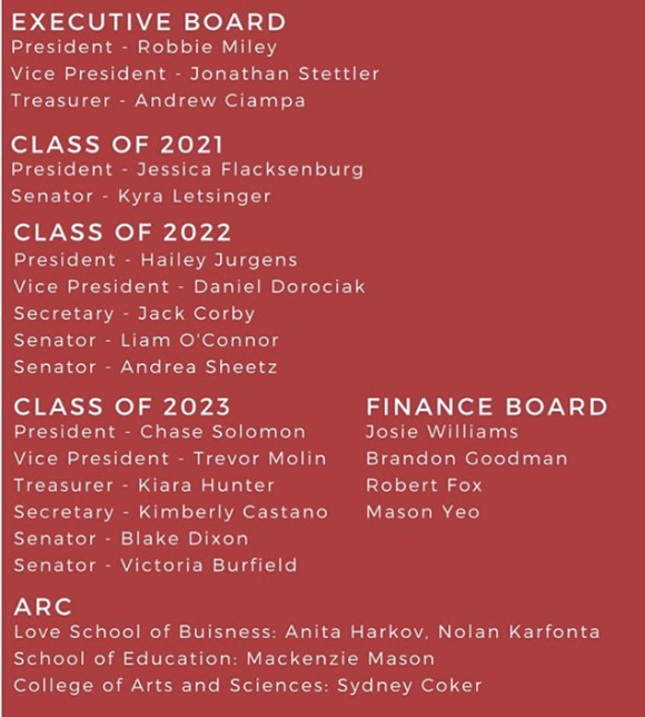 Robbie Miley, Elon’s Newest Student Body President, Tells Us What We Can Expect This Fall