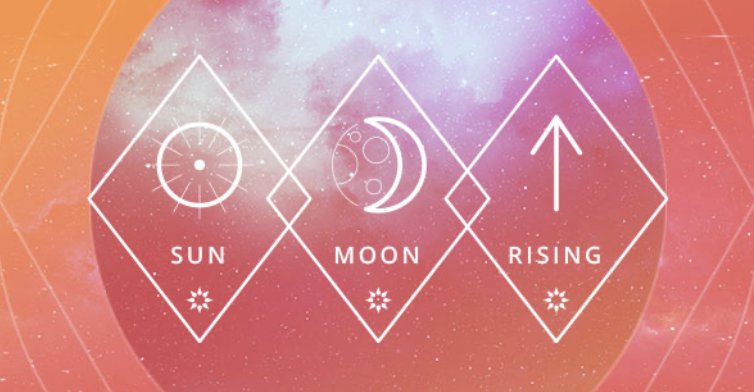 Sun, Moon, &amp; Rising: What Do They Really Mean?