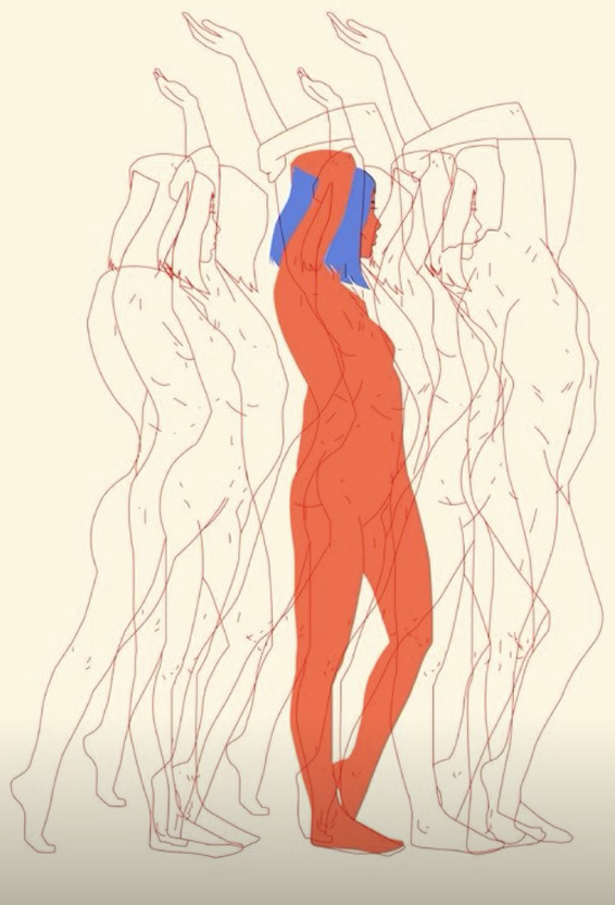 Evolution of the “Ideal” Woman