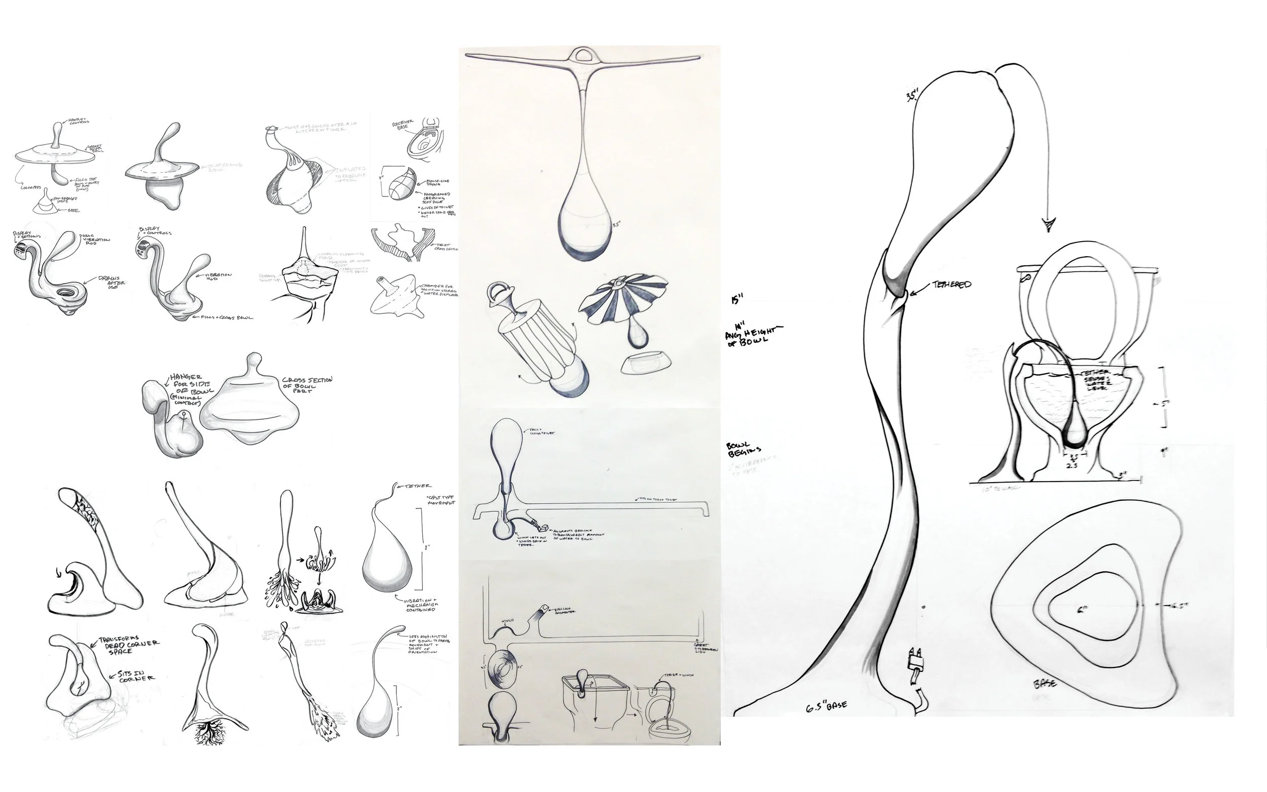 Ideation