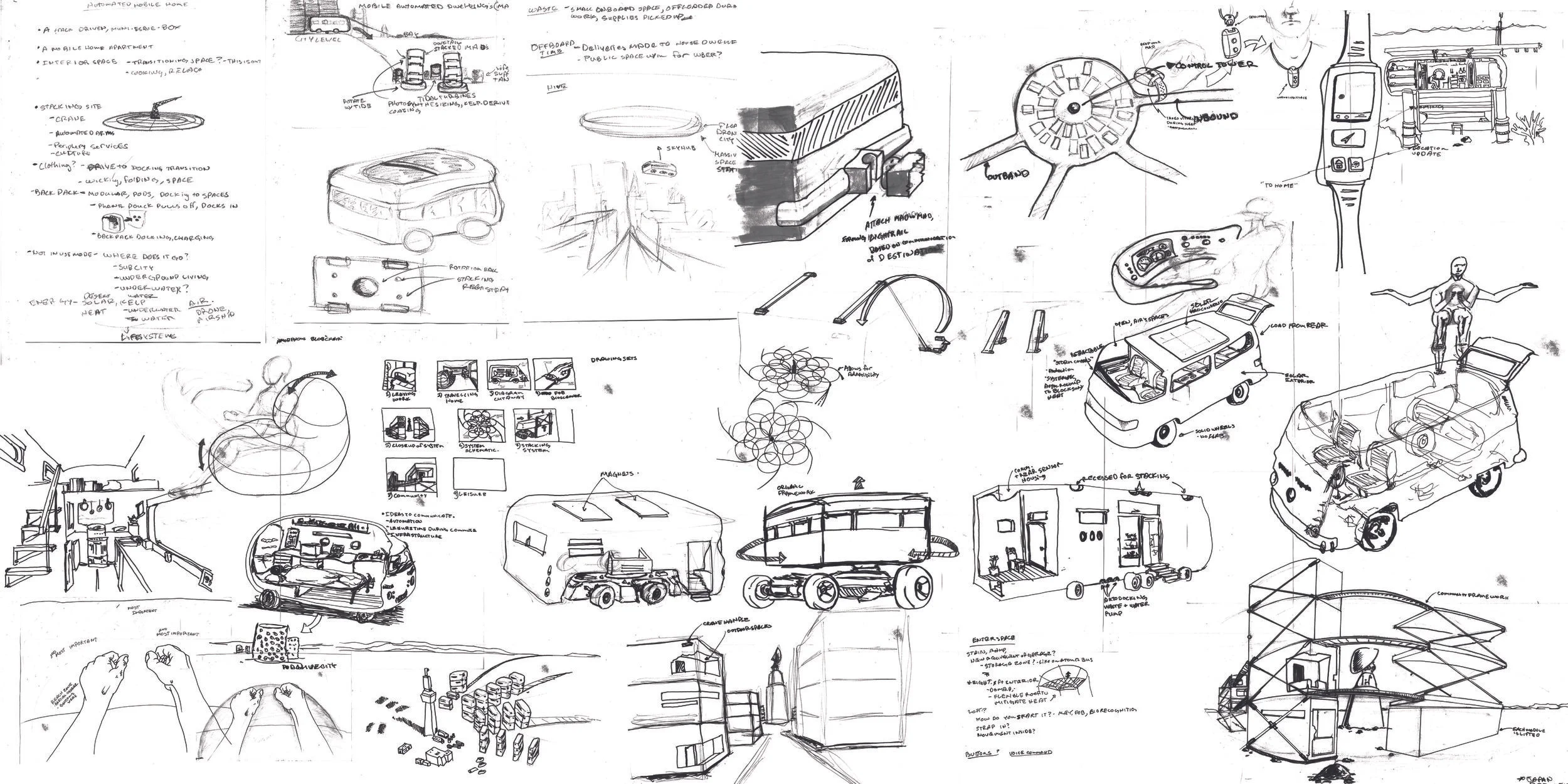 Ideation_MAD.jpg