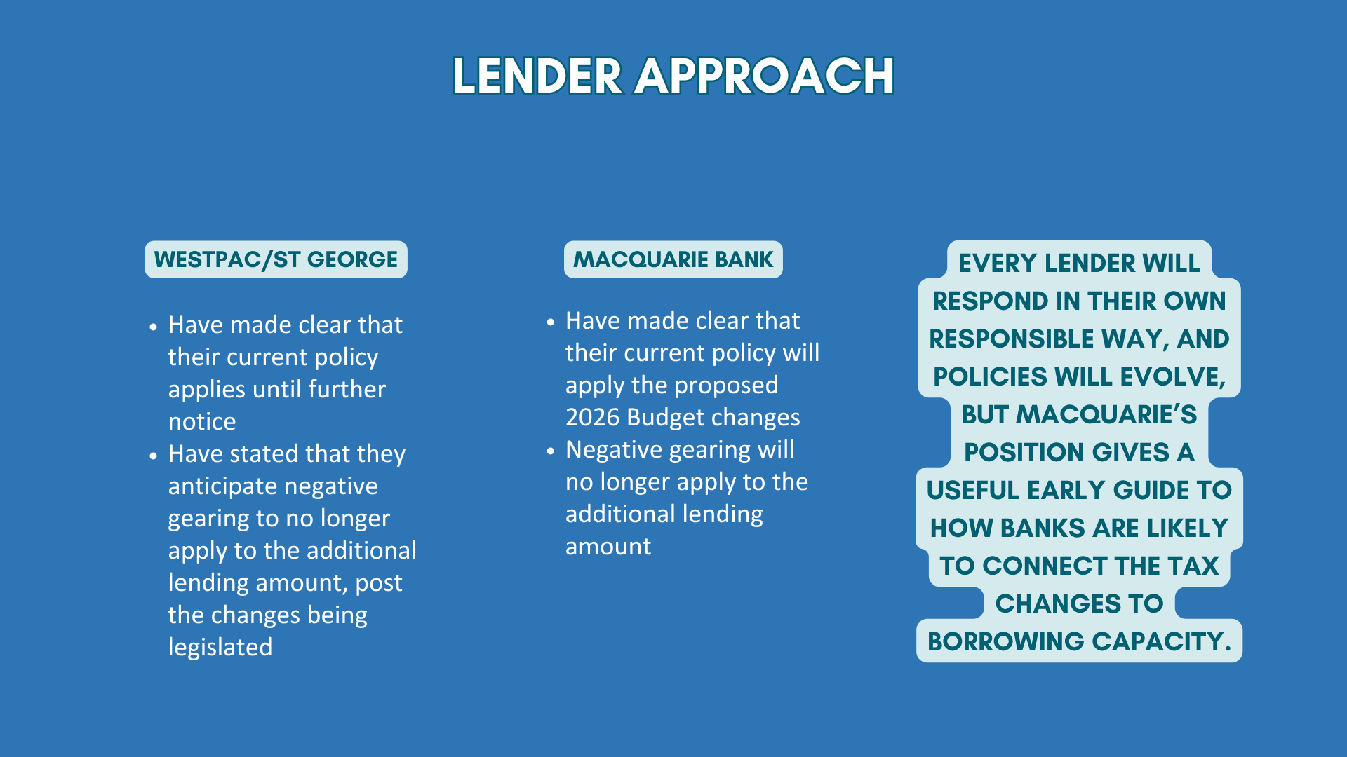 Lender Approach