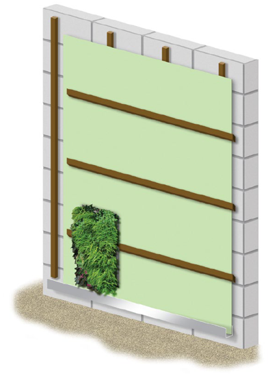 Fully-established Living Wall module begins installation