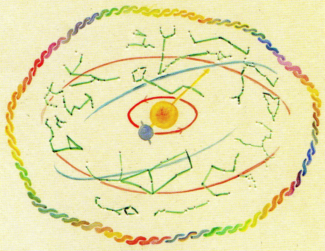 2009- Iceberg Zodiac.jpg