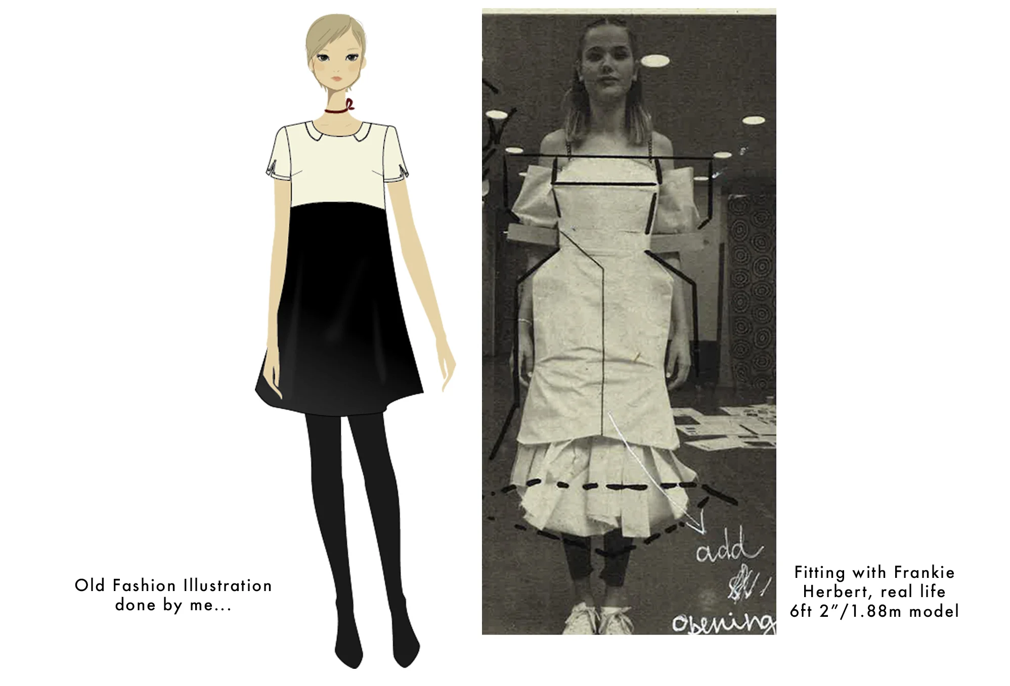 An old Fashion Illustration by moi: Unrealistic standards much?
