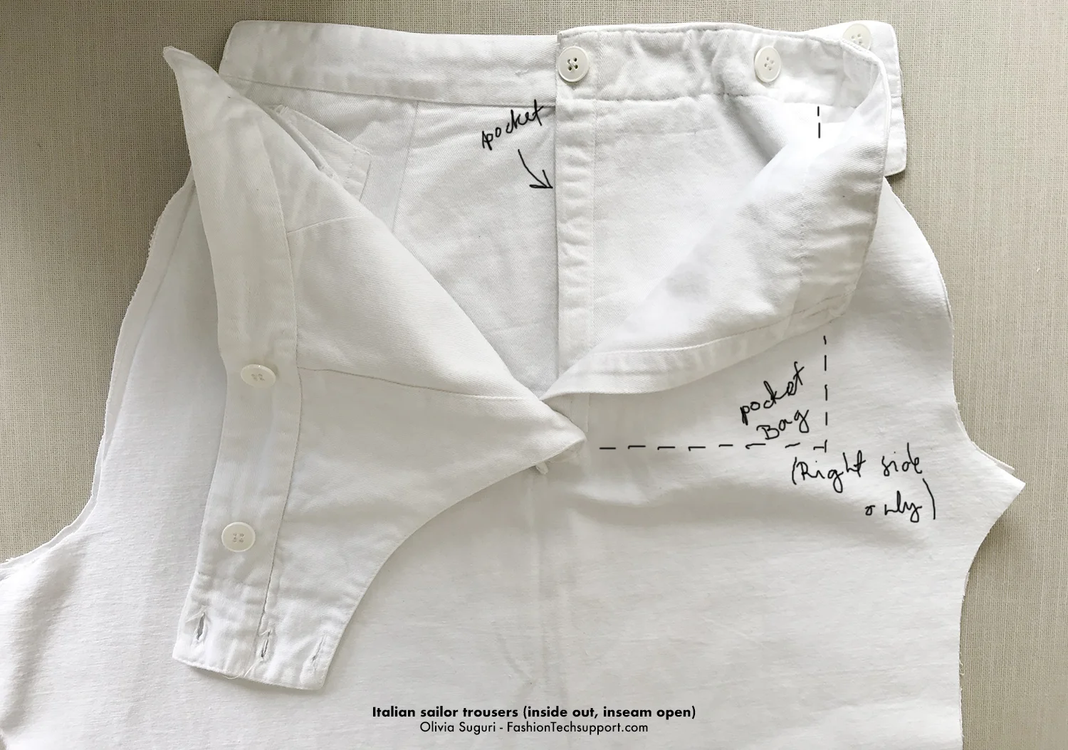 FashionTechsupport-sailor-trousers-IT-open-closeup.jpg