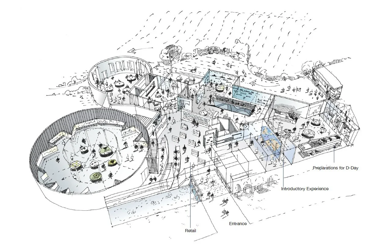 Artist impression of the D-Day renovation
