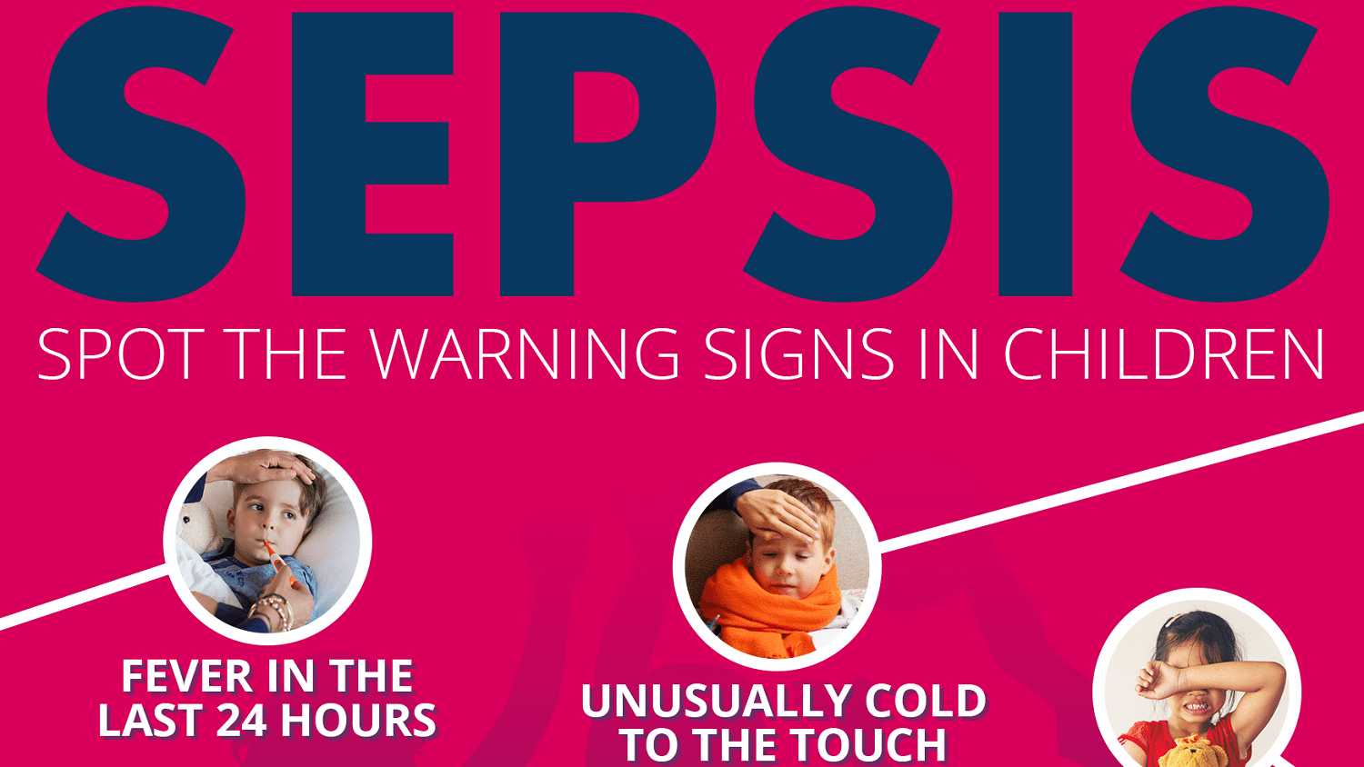 Can You Spot the Early Warning Signs of Sepsis?