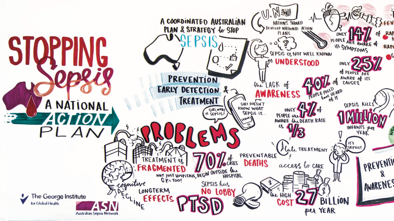 Australia Launches National Action Plan to Stop Sepsis