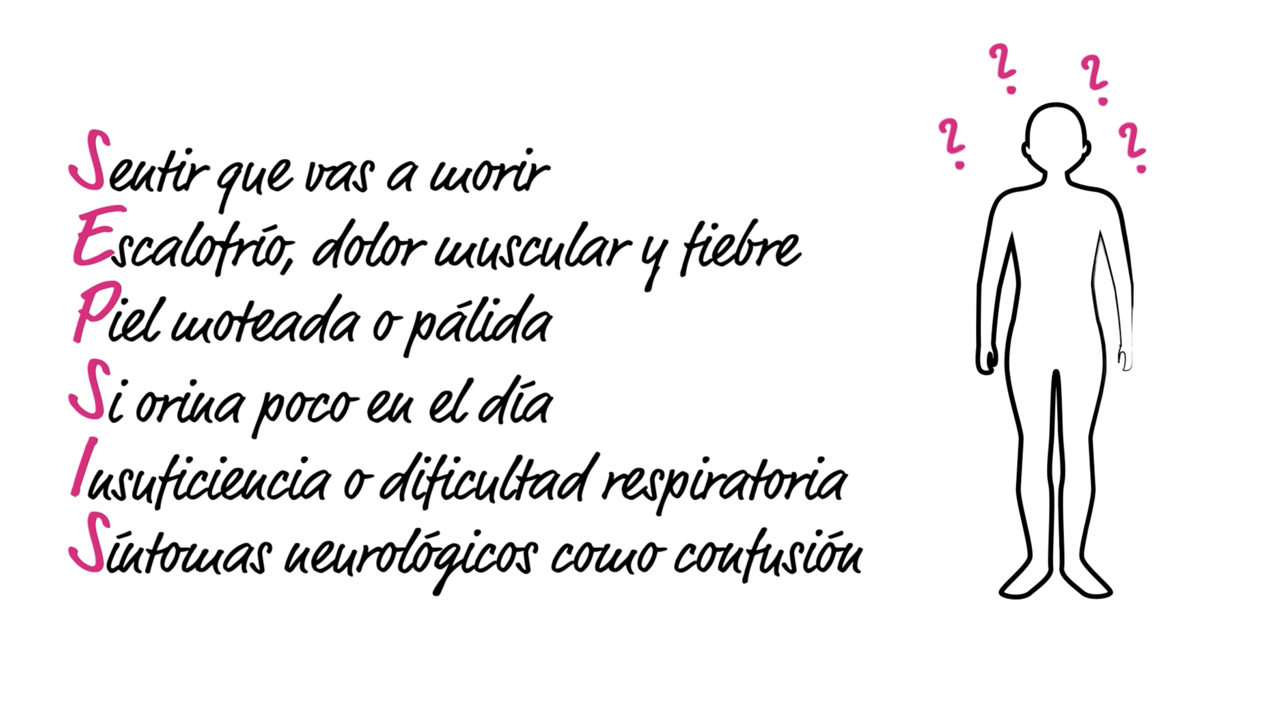 Video: What Is Sepsis? (Sepsis Explained in 3 Minutes) Now Available in Spanish - ¿Qué es Sepsis?