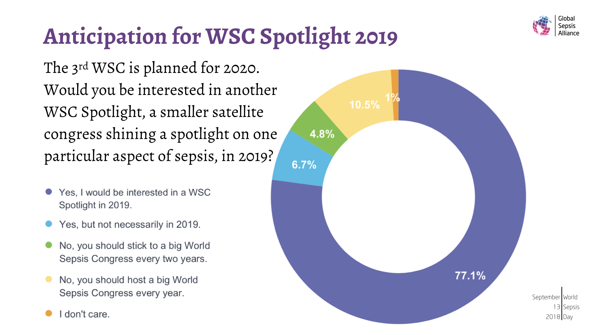 2nd WSC Statistics.011.png