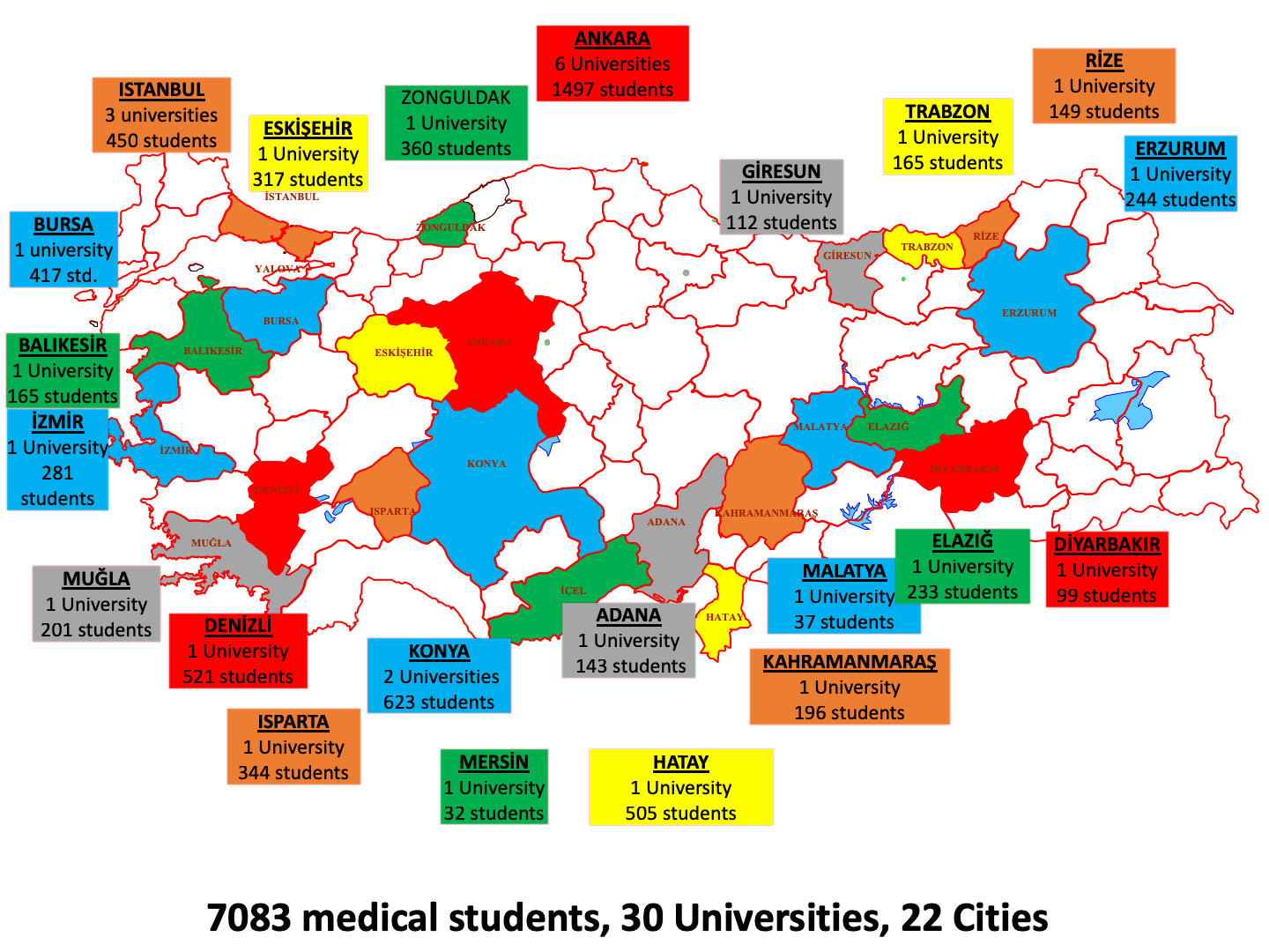 The Exemplary Success of the WSD Campaign in Turkey11.png