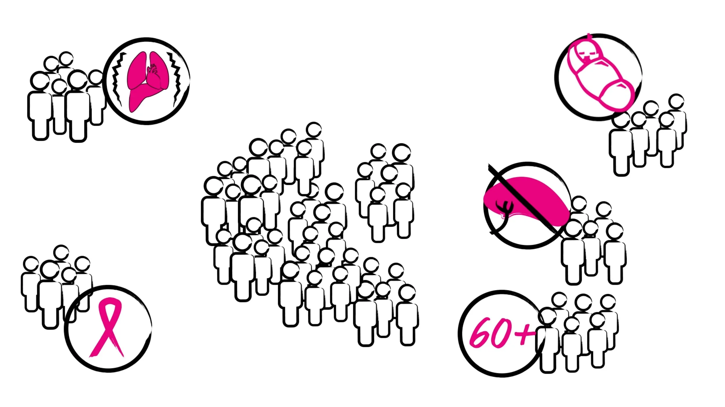 What Is Sepsis? (Sepsis Explained in 3 Minutes) Now Available in Portuguese - O que é sepse?