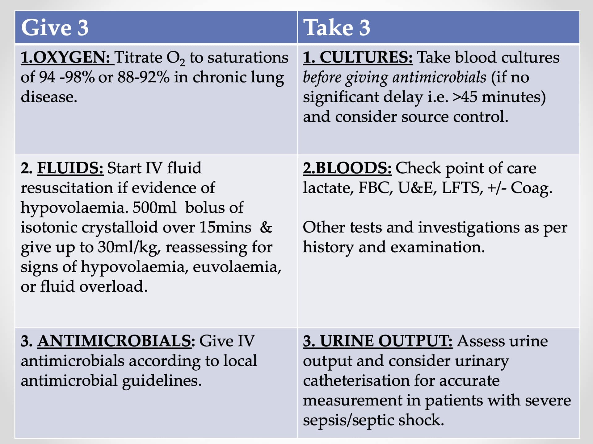 The National Sepsis Plan in Ireland7.jpeg