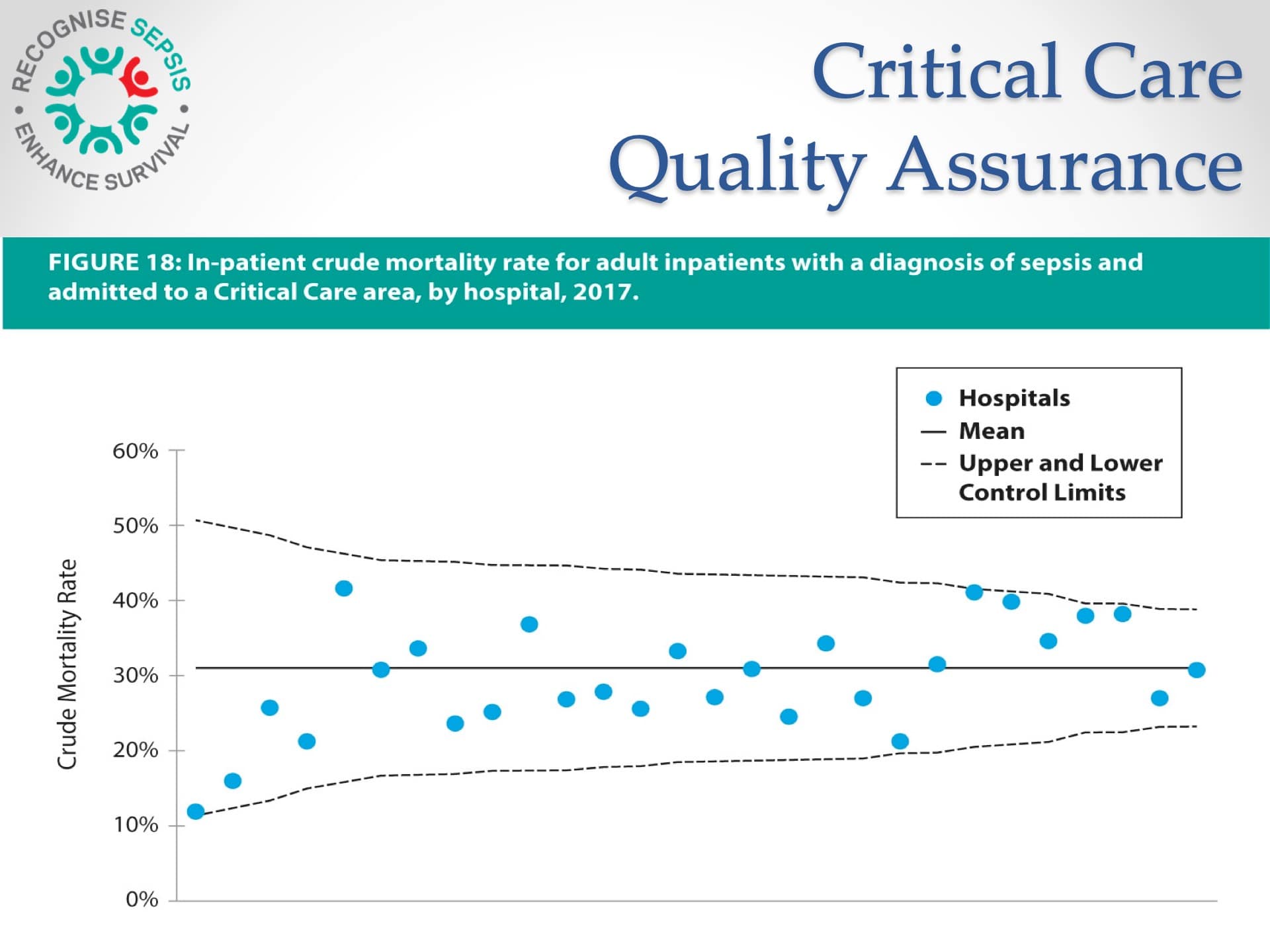 The National Sepsis Plan in Ireland11.jpeg